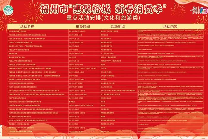 福州电商集中在哪里 - 福州电商平台有哪些 福州电商集中在哪里 - 福州电商平台有哪些
