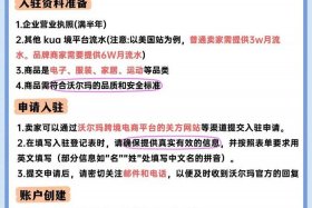 Walmart电商平台入驻收费吗，walmart电商平台入驻收费吗