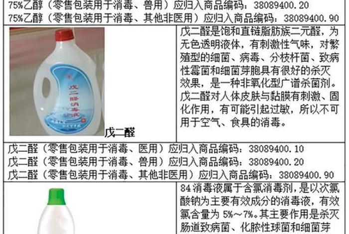 售卖消毒液 售卖消毒液属于什么类目 售卖消毒液 售卖消毒液属于什么类目