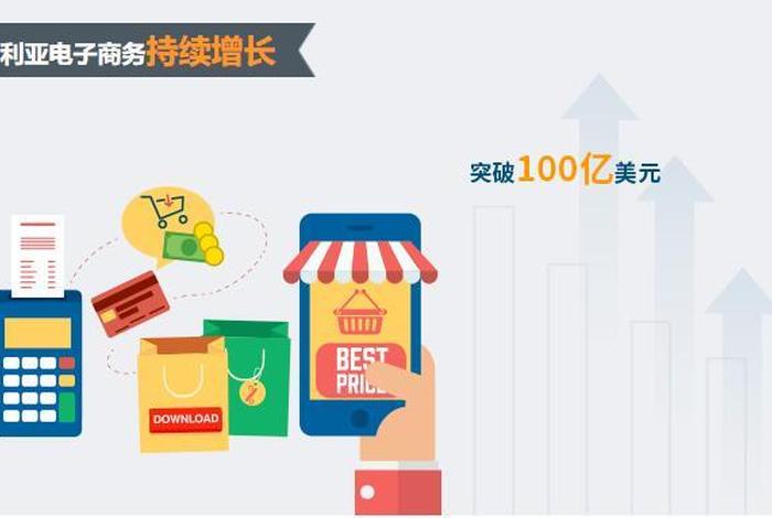 澳洲电商市场规模概况;澳洲电商市场规模概况图 澳洲电商市场规模概况;澳洲电商市场规模概况图