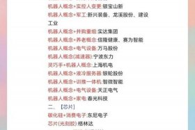 跨境电商概念股大涨 跨境电商概念股大涨原因