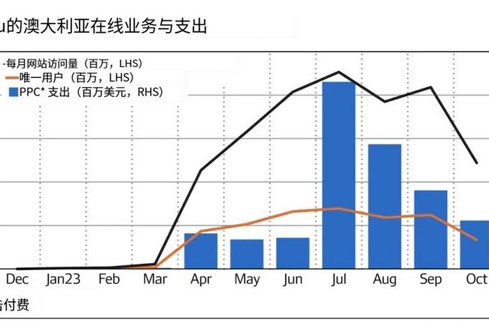 temu电商平台官网 temu电商平台官网客服电话 temu电商平台官网 temu电商平台官网客服电话