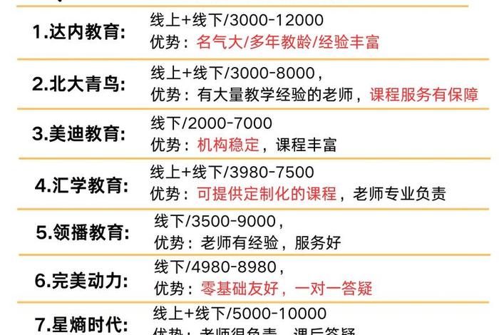 运营电商培训(运营电商培训内容) 运营电商培训(运营电商培训内容)