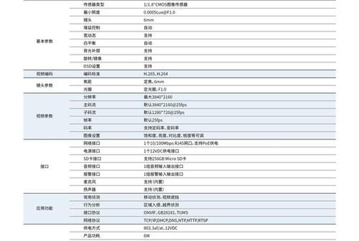 电商监测软件多少钱 电商监测软件多少钱一个 电商监测软件多少钱 电商监测软件多少钱一个