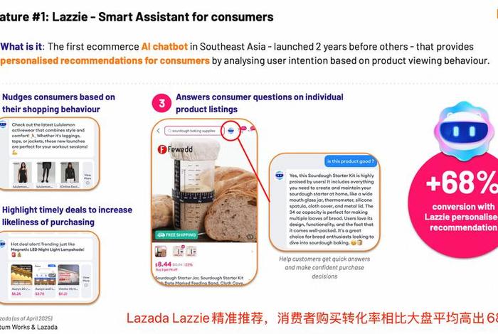 东南亚电商平台app、东南亚电商平台 lazada 东南亚电商平台app、东南亚电商平台 lazada