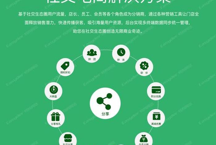 电商星期六星期天上班吗 电商星期六星期天上班吗工资多少