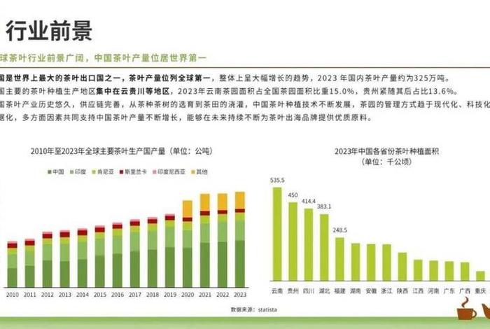 茶叶做跨境电商有发展吗 - 茶叶可以做跨境电商产品到欧美吗? 茶叶做跨境电商有发展吗 - 茶叶可以做跨境电商产品到欧美吗?