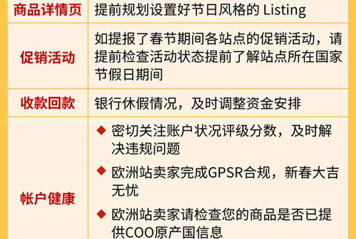 电商购物新规有哪些,电商购物新规有哪些规定 电商购物新规有哪些,电商购物新规有哪些规定