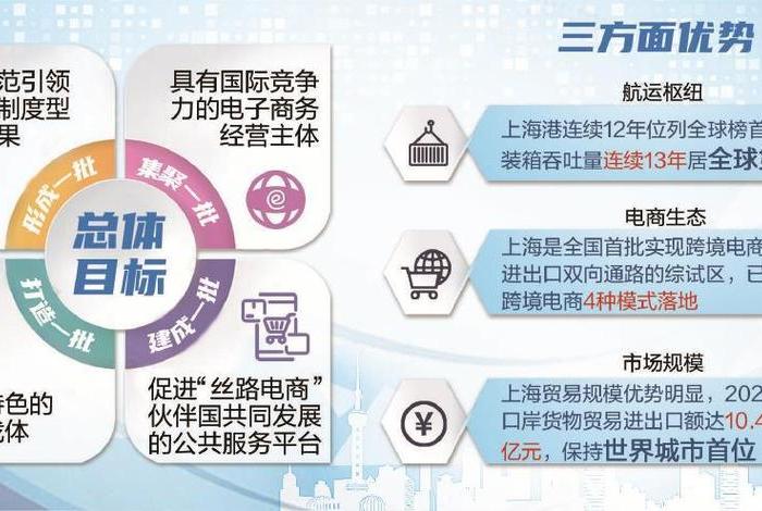 丝路电商官网、丝路电商官网首页 丝路电商官网、丝路电商官网首页