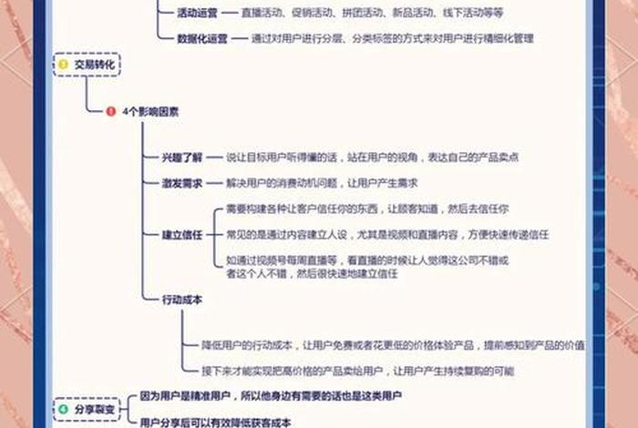 电商网络营销蝴蝶网是高风险吗知乎；蝴蝶网络经销商
