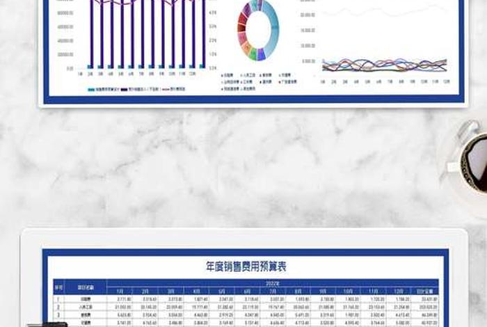 电商产业大会 电商产业大会经费预算