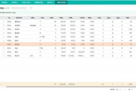 erp电商推荐；电商erp哪个便宜
