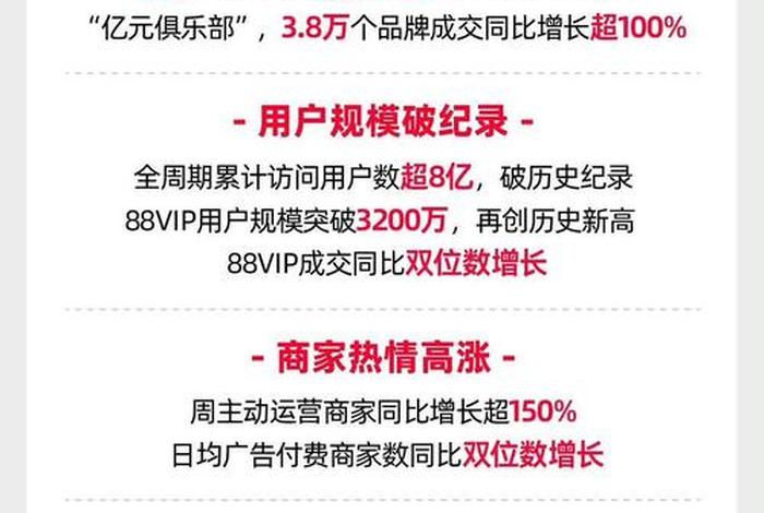 双十一电商销量减少;双十一电商销量减少的原因 双十一电商销量减少;双十一电商销量减少的原因
