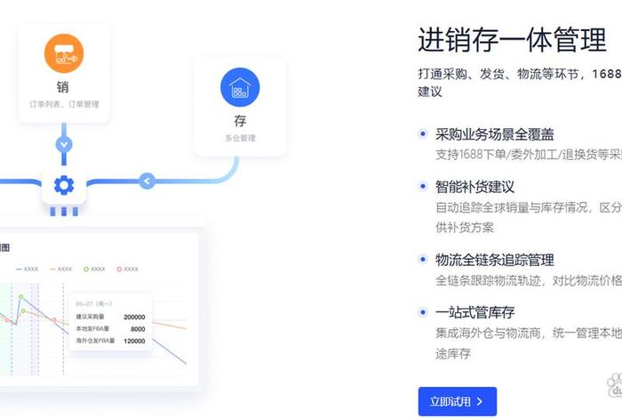 领星erp-亚马逊店铺管理系统 领星erp-亚马逊店铺管理系统官网