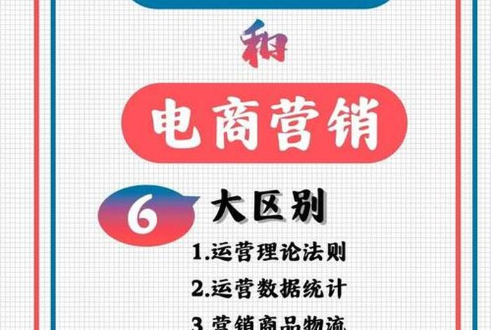 电子商务是电商吗?两者具体有什么区别(电子商务是电商吗?两者具体有什么区别呢) 电子商务是电商吗?两者具体有什么区别(电子商务是电商吗?两者具体有什么区别呢)