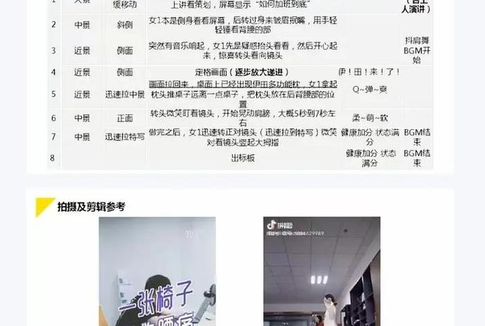 自媒体电商案例 自媒体内容电商