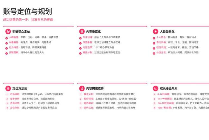 如何运营小红书账号,如何运营好一个小红书账号 如何运营小红书账号,如何运营好一个小红书账号