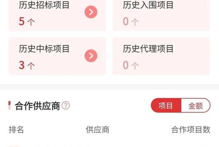 中电商务招标平台、中电商务招标平台app 中电商务招标平台、中电商务招标平台app