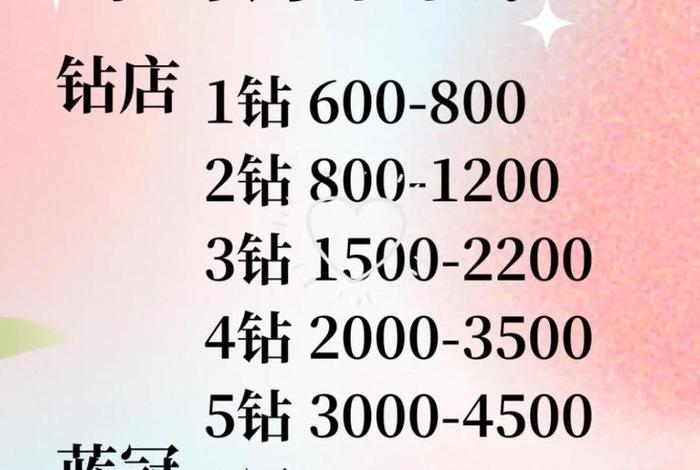 转转二类电商个人简介,转转二手个人简介 转转二类电商个人简介,转转二手个人简介
