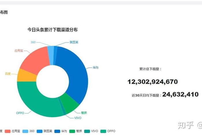 鲁班电商平台订单查询;鲁班电商平台订单查询官网 鲁班电商平台订单查询;鲁班电商平台订单查询官网