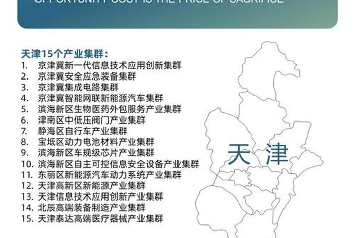 天津电商基地、天津电商基地排名 天津电商基地、天津电商基地排名
