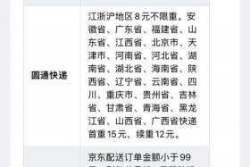 做电商的快递费最便宜是多少一单，电商快递费最低多少钱一单