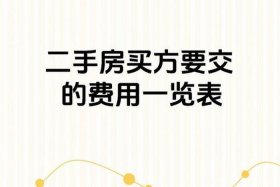 买房交的电商费是什么 - 买房交的电商费是什么意思