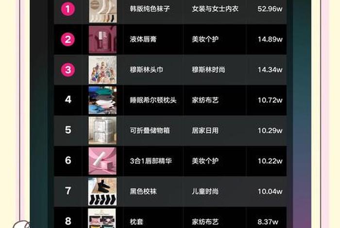 情趣用品销量排名、情趣用品销量排名第一 情趣用品销量排名、情趣用品销量排名第一