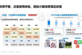 电商社交营销是做什么的 电商社交营销是做什么的呢