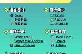 电商工具软件；电商必备软件工具