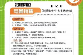跨境电商运营招聘要求、跨境电商运营招聘要求有哪些