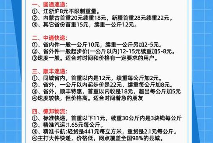 电商快递合作费用标准,电商快递合作费用标准是什么 电商快递合作费用标准,电商快递合作费用标准是什么