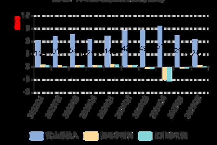 南极电商股吧(南极电商股吧东方财富网) 南极电商股吧(南极电商股吧东方财富网)
