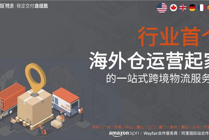 跨境电商进口的物流(跨境电商进口的物流公司) 跨境电商进口的物流(跨境电商进口的物流公司)