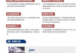 杭州电商新渠道博览会干嘛的（2020杭州电商新渠道博览会地址）