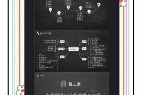 跨境电商直播课程（跨境电商直播课程怎么上）