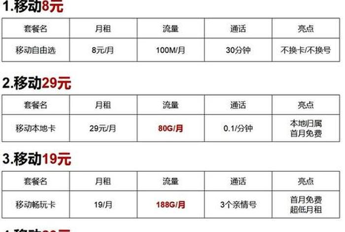 电商广告后台登录,电商平台广告费用收费标准 电商广告后台登录,电商平台广告费用收费标准