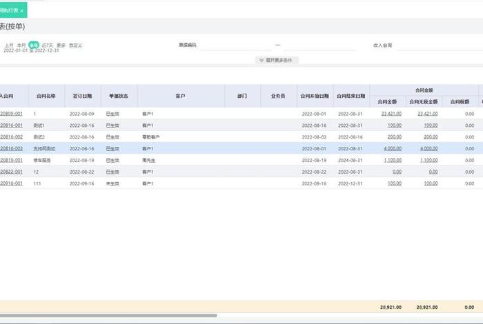 中国erp软件厂商排名（中国erp软件厂商排名前两位）