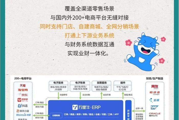工业品电商erp；工业品电商平台有几家