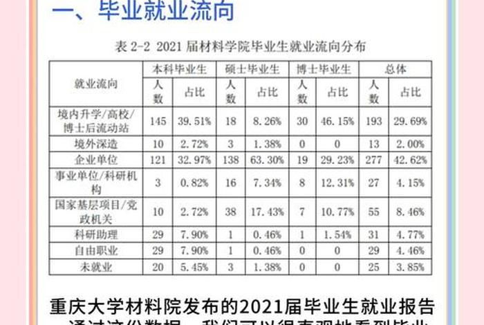 材料电商专业就业方向(材料电商专业就业方向怎么样) 材料电商专业就业方向(材料电商专业就业方向怎么样)