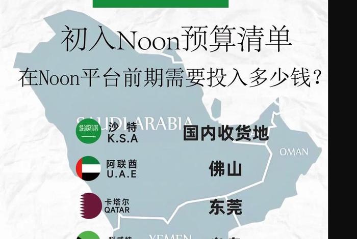 跨境电商需要投资多少钱?没货源 - 跨境电商需要投资多少钱?没货源怎么办? 跨境电商需要投资多少钱?没货源 - 跨境电商需要投资多少钱?没货源怎么办?