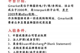 韩国跨境电商平台排行、韩国跨境电商平台排行榜