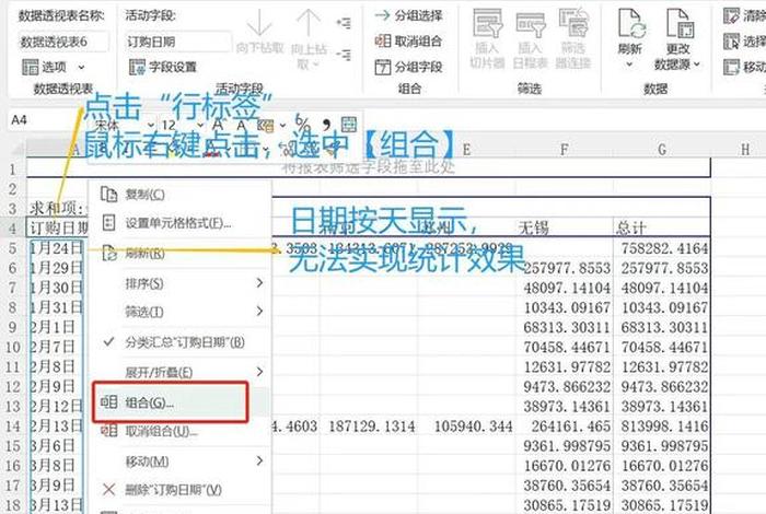 电商数据透视，电商数据透视表怎么做