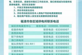 江西电力电话人工服务热线；江西电力电话人工服务热线是多少