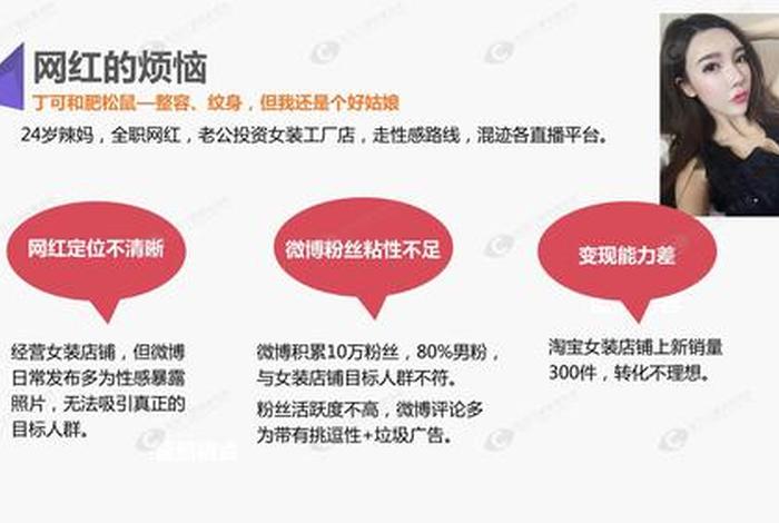微博电商变现方案,微博电商变现方案有哪些 微博电商变现方案,微博电商变现方案有哪些