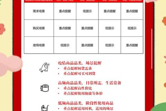 电商平台二选一背景材料;电商平台二选一背景材料怎么做 电商平台二选一背景材料;电商平台二选一背景材料怎么做