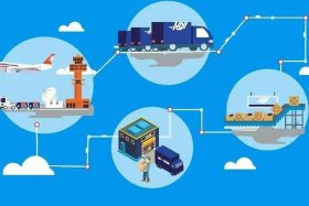 跨境电商物流推广；跨境电商物流推广策略