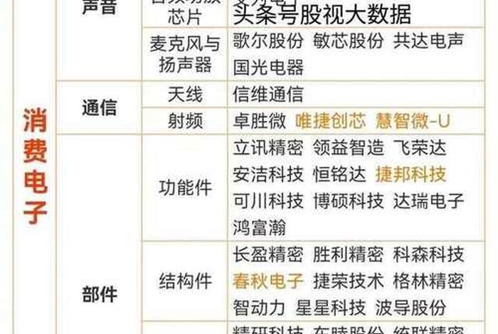 电商概念股有哪些龙头股 - 电商概念股有哪些龙头股票