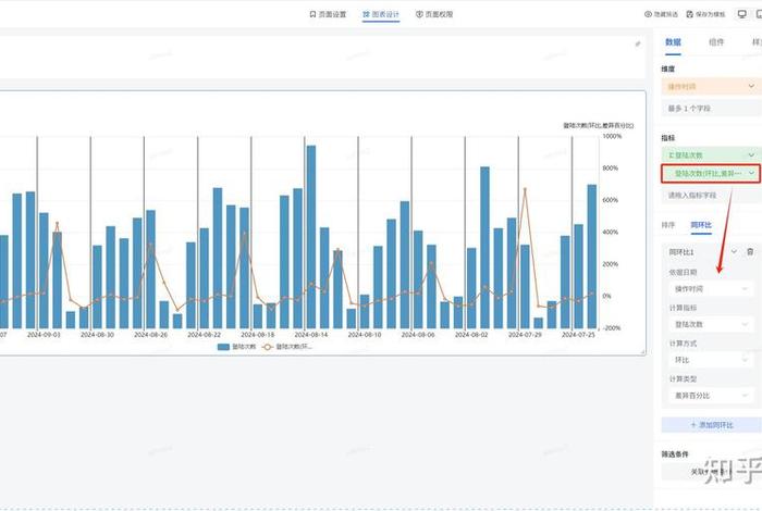 电商bi数据分析工具（电商运营数据分析bi工具）