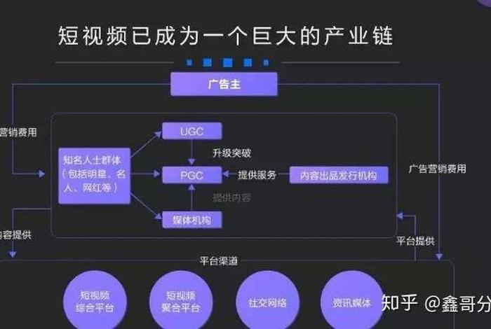电商式变现，电商变现方式